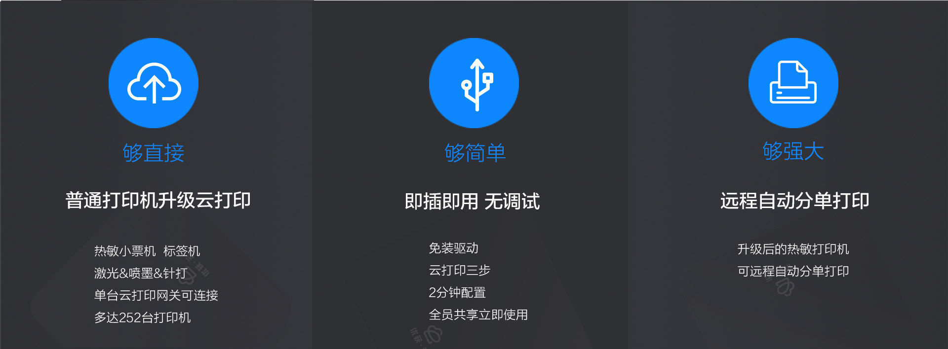 4G打印机,微信打印机,校园云打印,无线打印,云打印机,wifi打印机,蓝牙打印机,热敏小票打印机,云打印,零点云打印,外卖打印机,美团/饿了么/百度外卖打印机