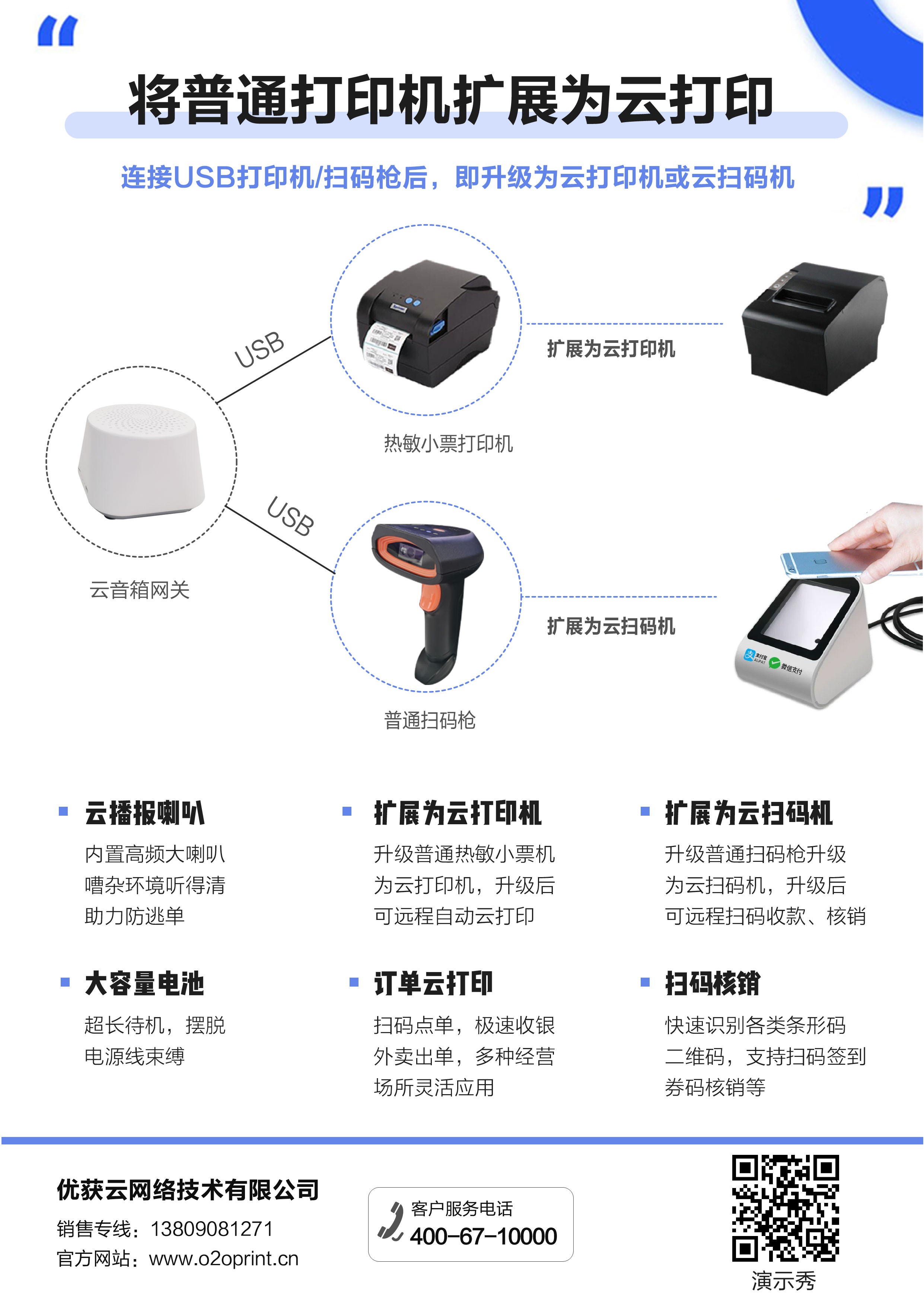 4G打印机,微信打印机,校园云打印,无线打印,云打印机,wifi打印机,蓝牙打印机,热敏小票打印机,云打印,零点云打印,外卖打印机,美团/饿了么/百度外卖打印机