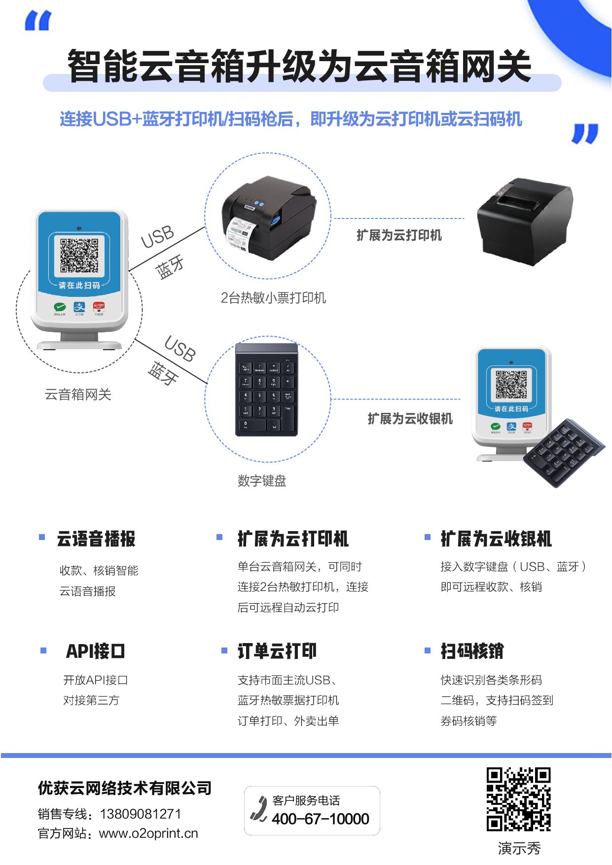 4G打印机,微信打印机,校园云打印,无线打印,云打印机,wifi打印机,蓝牙打印机,热敏小票打印机,云打印,零点云打印,外卖打印机,美团/饿了么/百度外卖打印机